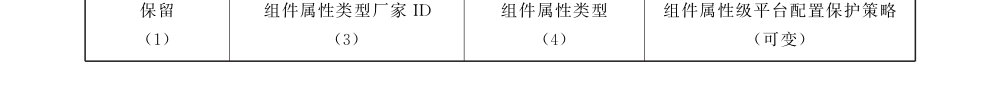 图45 组件属性级平台配置保护策略条目