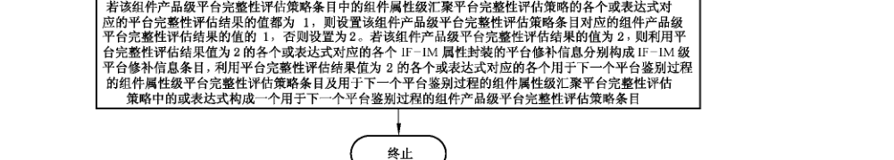 图 65 PAI-1协议中 IMV生成组件产品级平台完整性评估结果及其他参数的具体过程