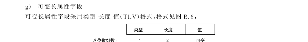 图 B.6 属性格式