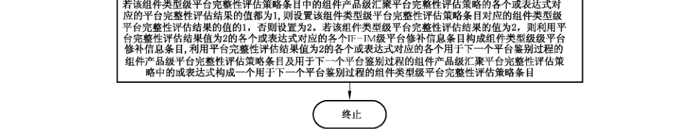 图75 PAI-2协议中 EPS生成组件类型级平台完整性评估结果及其他参数的具体过程