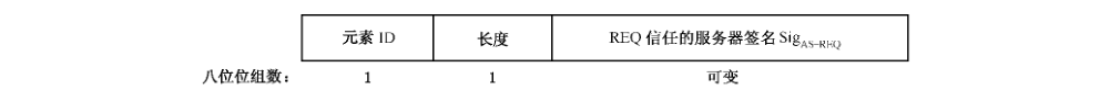 图 B.40 REQ 信任的服务器签名 SigasRBo 宇段