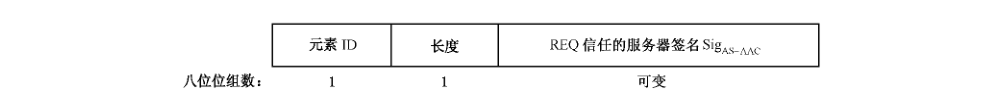 图B.41 AAC信任的服务器签名 Sig心sAxc字段格式