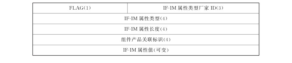 图81 IF-IM 属性的格式