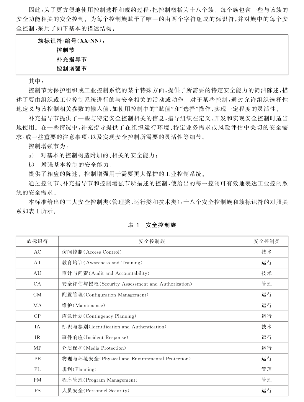 安全控制表页 14