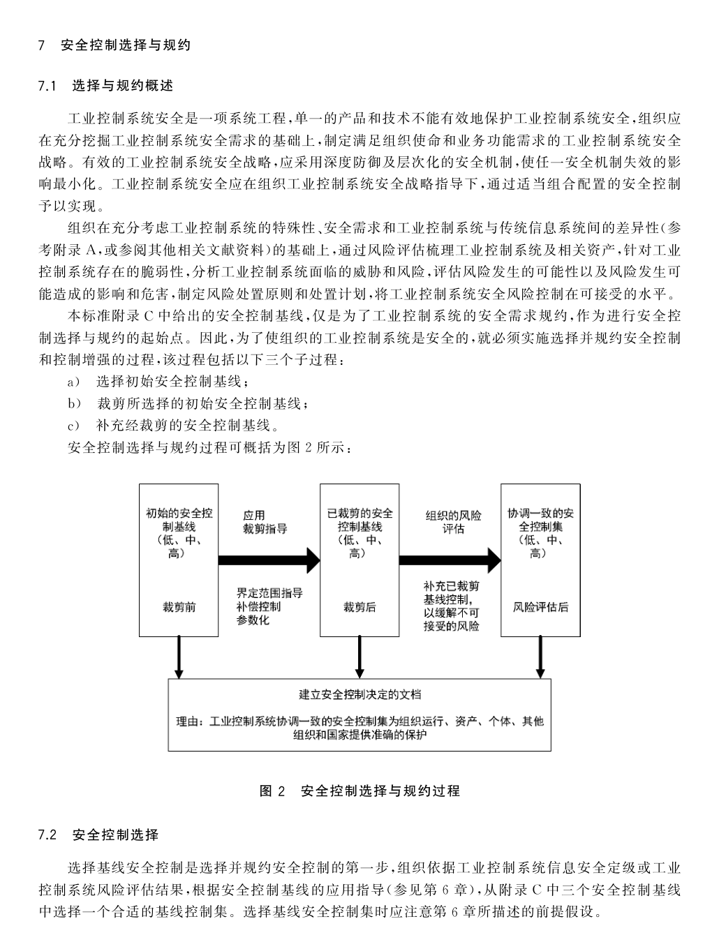 安全控制表页 16