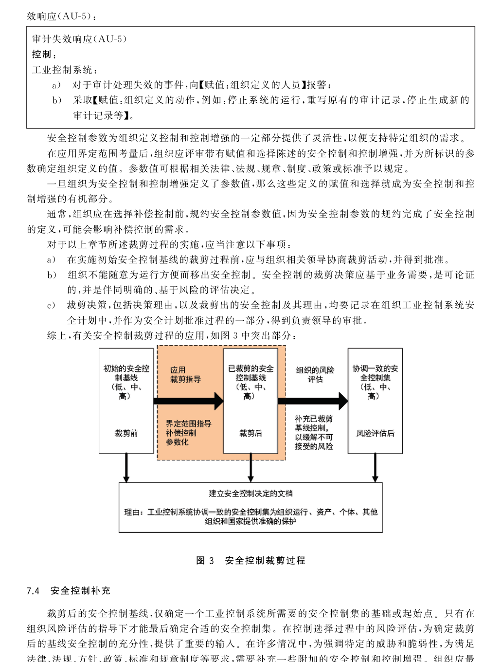 安全控制表页 19