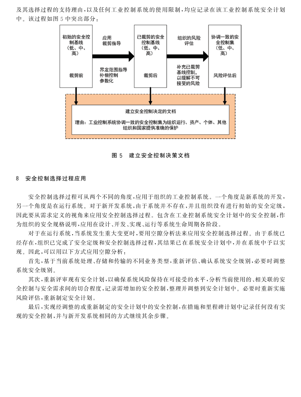 安全控制表页 21