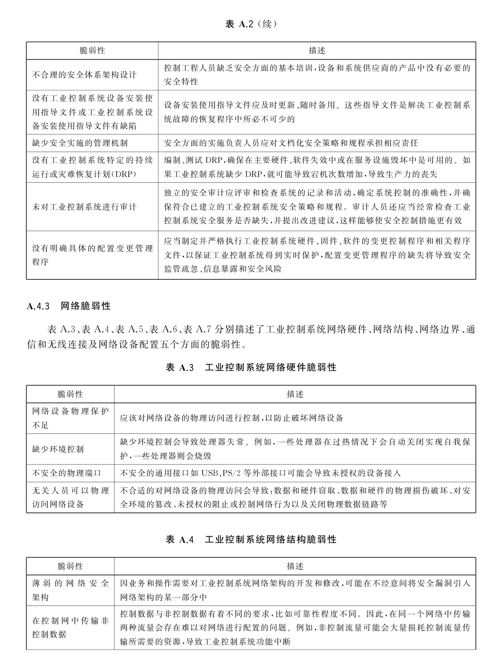 安全控制表页 26