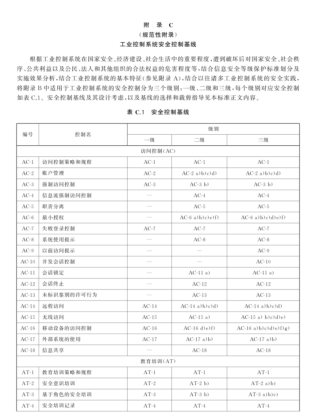 表C.1 page 107