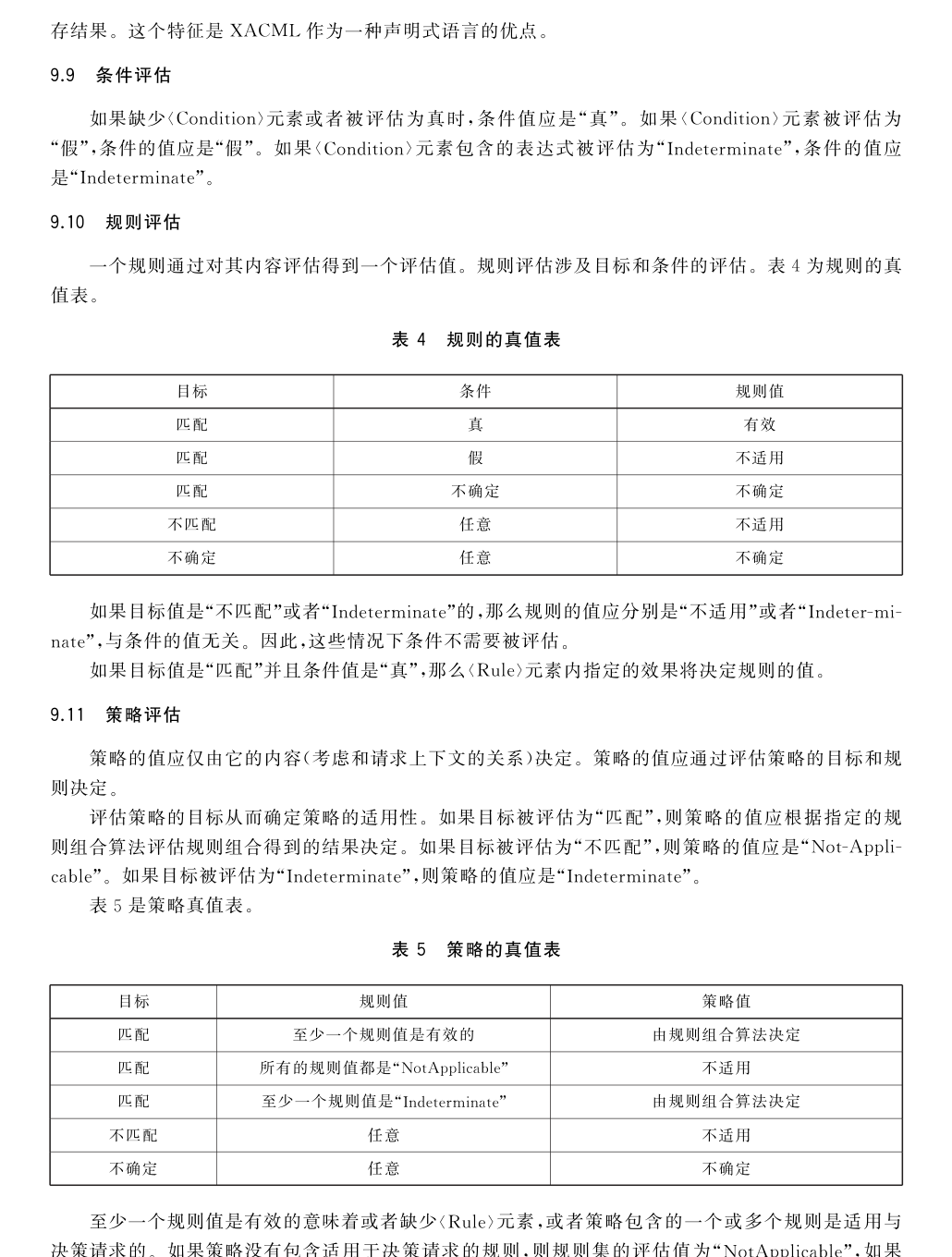 XACML 表格页 52
