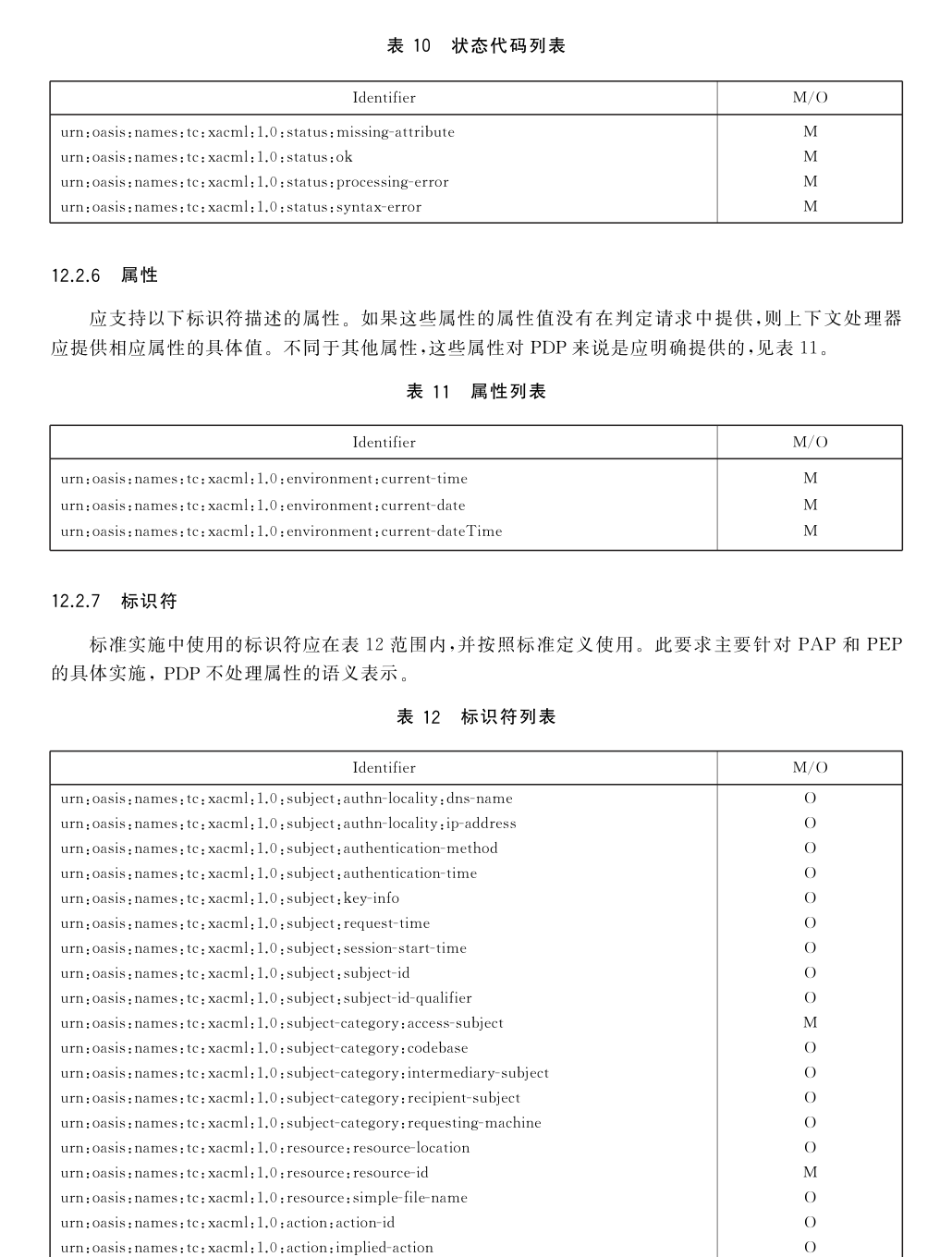 XACML 表格页 62