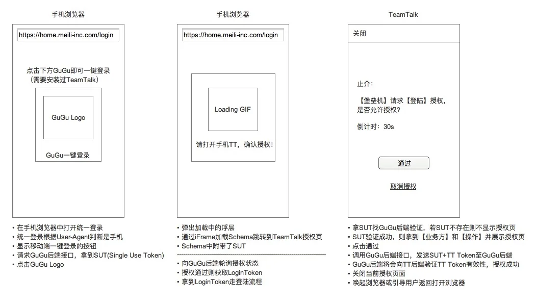 App 端免密方案二